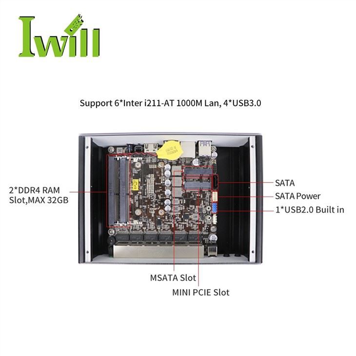 6 LAN Mini Pc